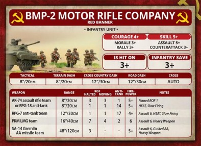 BMP-2 Motor Rifle Company