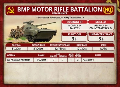 BMP Motor Rifle Battalion
