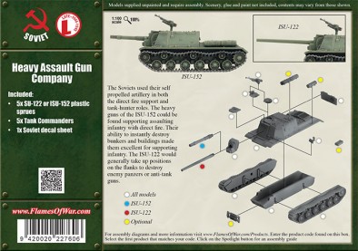 Heavy Assault Gun Company (Components)