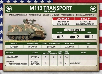 M113 Transport