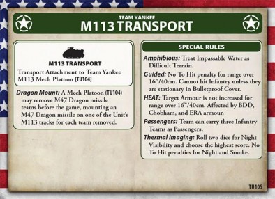 M113 Transport (Detail)