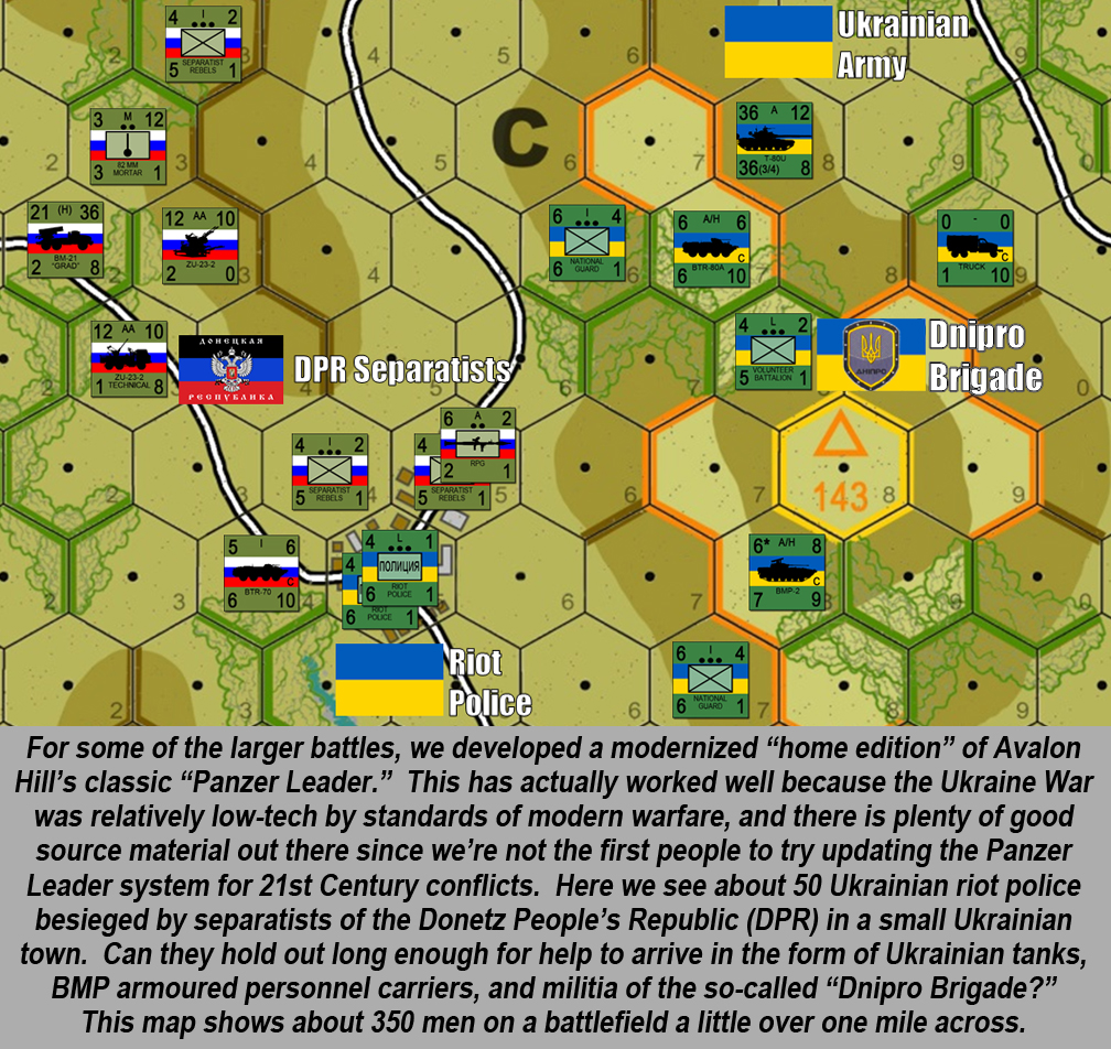 Modern Wargaming Conflict In The Ukraine Part One Overview & First