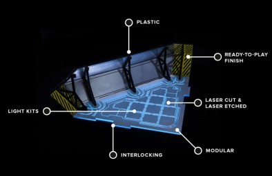 LTC light up terrain