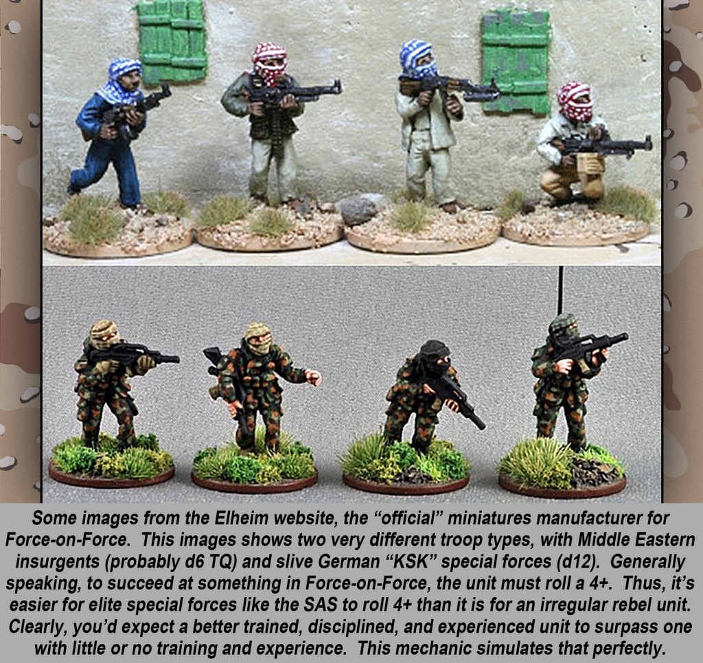 Modern Wargaming With “ForceOnForce” Part One Introduction