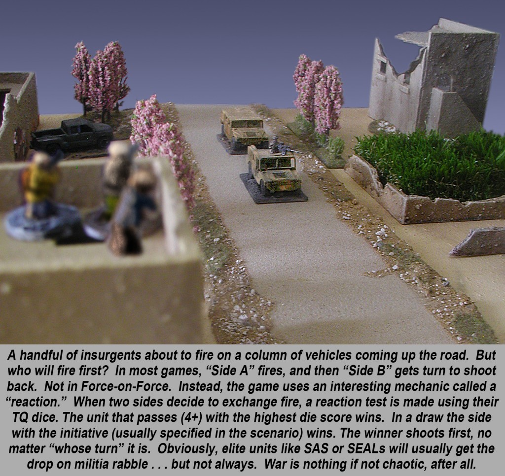 Modern Wargaming With “ForceOnForce” Part One Introduction