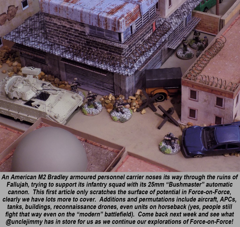 Modern Wargaming With “ForceOnForce” Part One Introduction