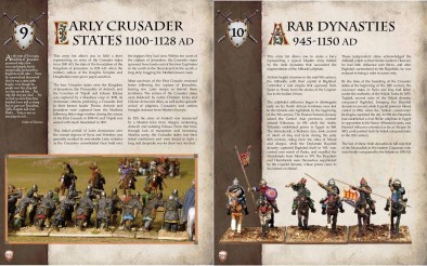 Early Crusader States & Arab Dynasties