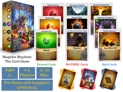 Magicka Mayhem