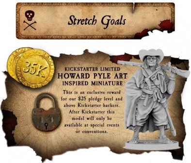 Howard Pyle Art Inspired Miniature