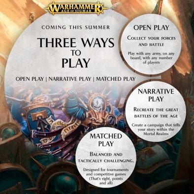 Three Ways To Play