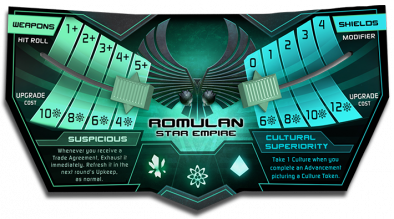 Romulan Console