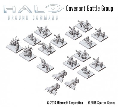 Covenant Battle Group