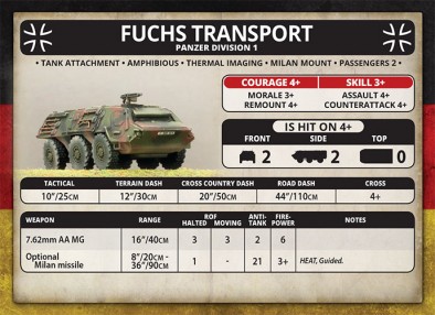 Fuchs Transport