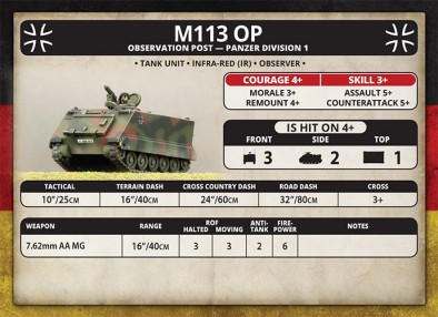M113 OP