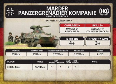 Mrader Panzergrenadier Kompanie