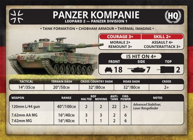 Panzer Kompanie