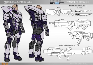 ALEPH Post Humans Proxy MK 4