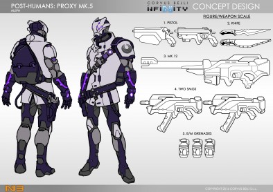 ALEPH Post Humans Proxy MK 5