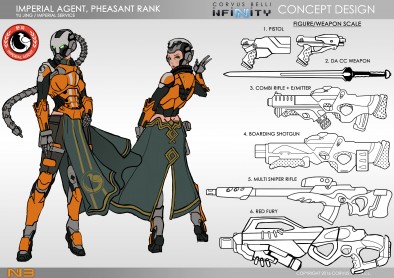 Yu Jing Imperial Agent Pheasant Rank