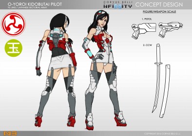 Yu Jing O-Yoroi Kidobutai Pilot