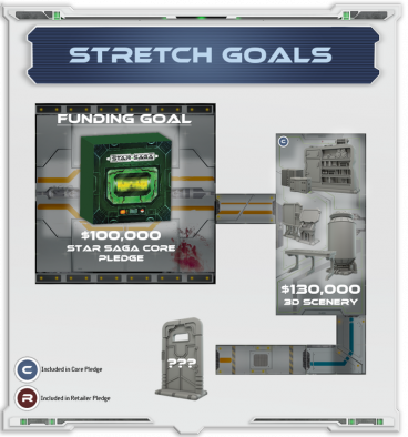 Star Saga (Stretch Goal)