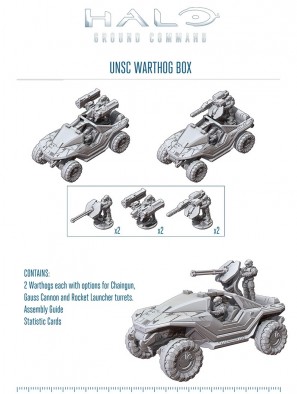 UNSC Warthog Box