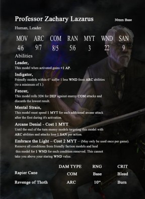 PM character card