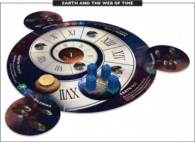 Earth & The Web Of Time