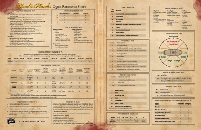 Quick Reference Sheet