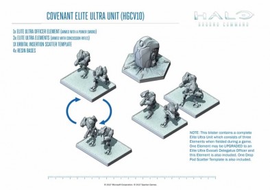 Covenant Elite Ultra Unit