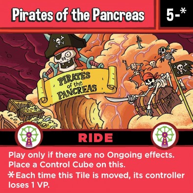 Pirates Of The Pancreas
