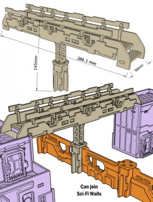 Sci-Fi Bridge (Measurements)