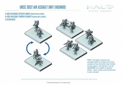 UNSC ODST Air Assault Unit