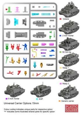 Universal Carriers 15mm #2