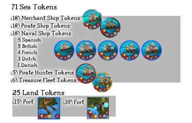 pirate republic tokens