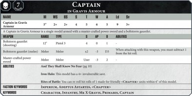 Captain Statistics