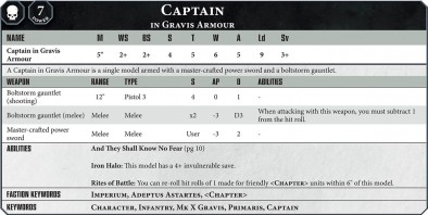 Captain-Statistics