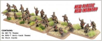 Motor Rifle Platoon