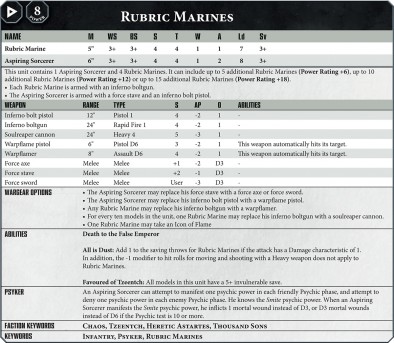 Rubic Marines Data Sheet