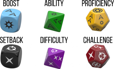 gns01_dice_names