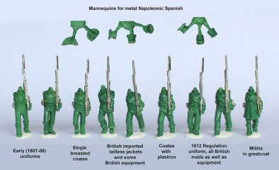 Spanish Napoleonic