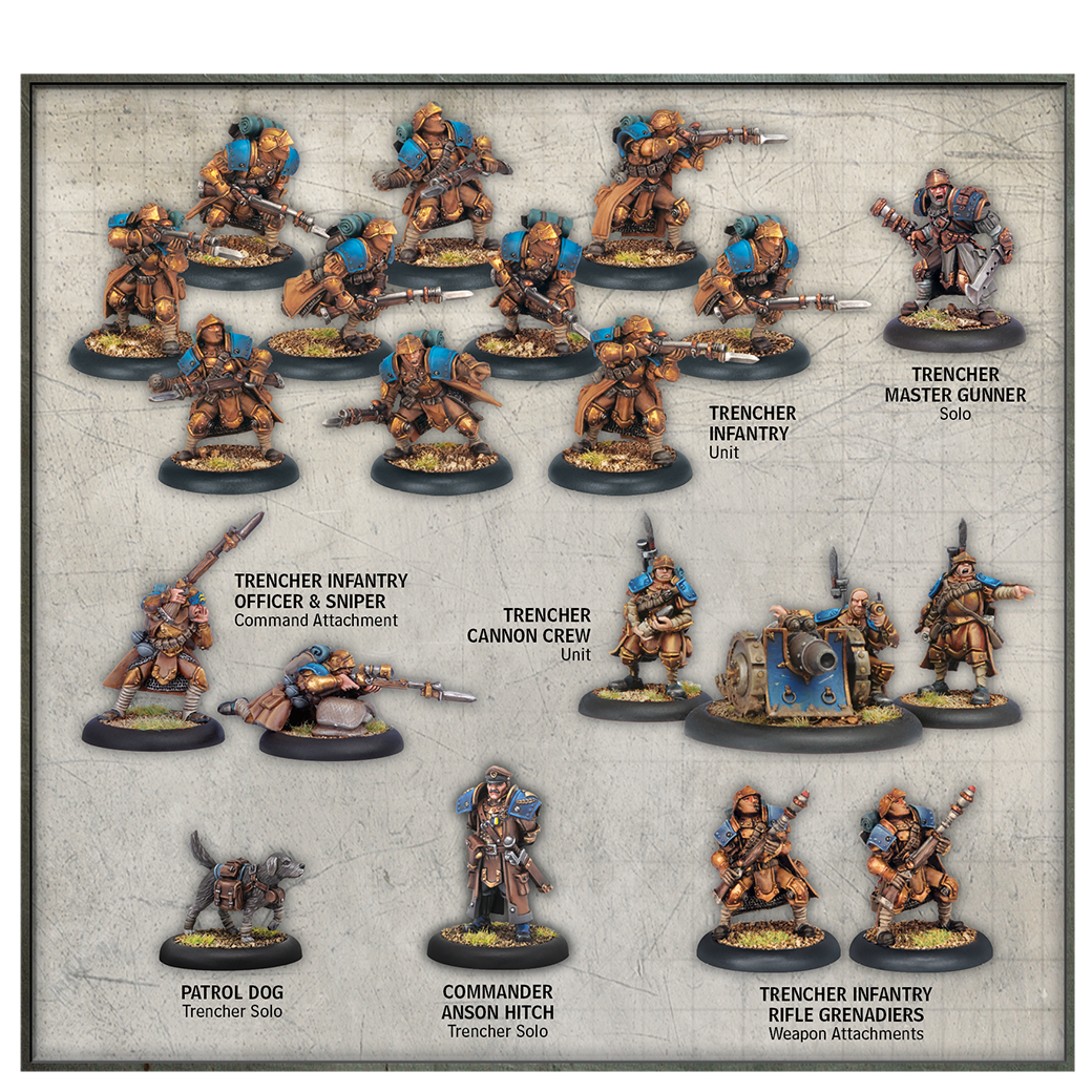 Warmachine Unboxing: Cygnar Trenchers Theme Force – OnTableTop