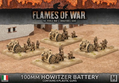 100mm Howitzer Battery - Flames Of War