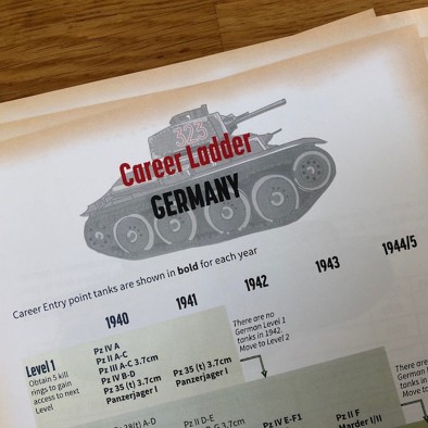 German Career Ladder
