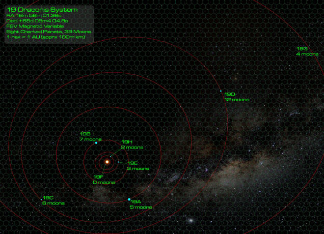 Our very first Darkstar Campaign, played back in 2012, took place in this star system.  The navies of the United States, Japan, Imperial Prussia, all had a stake here, as well as the Corporate Consortium (United Aerospace Enterprises, Ares Defense Consultants, Cignis Systems).  Not a very big star system, but everyone's gotta start somewhere.