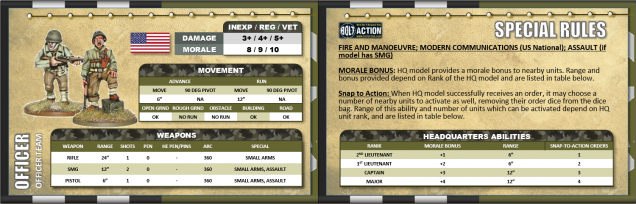 Example Image of US Stat Card