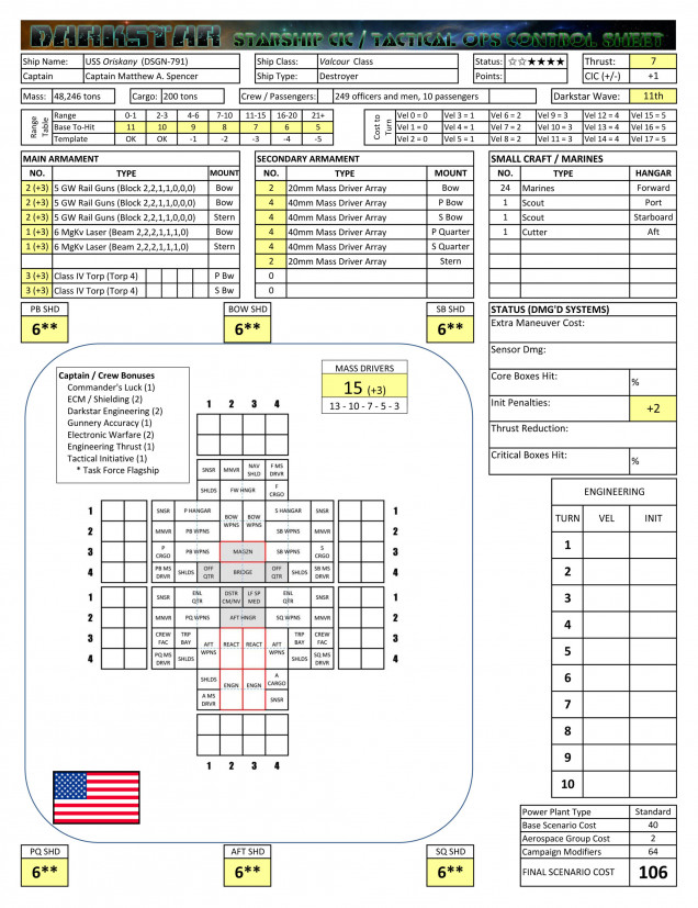 Okay, so once you get a ship class designed (or selected from the existing choices), one of these player sheets are quickly filled out for each ship.  Now this one is for the most decorated ship in the game, quite predictably named USS <i>Oriskany</i>. <br><br>If you take your ship into a battle, you get 1 campaign point.  If you're on the winning side, you get 2 campaign points.  Very large battles, especially heroic actions, etc., sometimes gets you 1 extra point per game.  Anyway, these accrue and for every six points, you can buy something off our list of campaign advantages.  <br><br>You can also buy promotions for your commander or upgrade your ship class (from a frigate to a destroyer or a destroyer to a light cruiser, etc.).<br><br>Needless to say, over six years of game play and some 54 separate games. USS <i>Oriskany</i> here has built up quite a few campaign points which has allowed her fourteen upgrades.  Some of these have been in her captain (promoted from commander to captain, which I needed before I could buy battlegroup commander, which I needed before I could buy task force commander, etc.).  Others have been in the ship herself and her crew.  <br><br>Of course this has also jacked up her point cost considerably (note the 