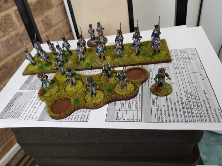 The Prussian advanced guard