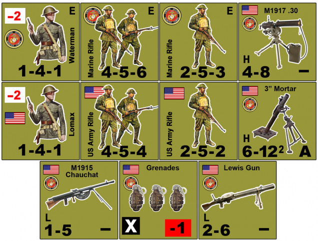 Units - Valor & Victory 1918 Edition