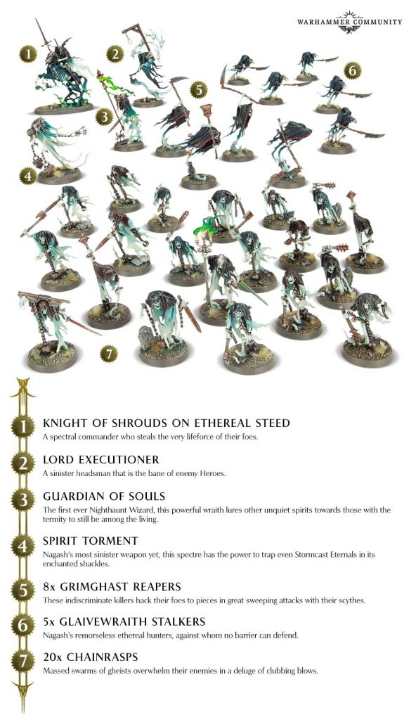 Soul Wars (Nighthaunt) - Age Of Sigmar